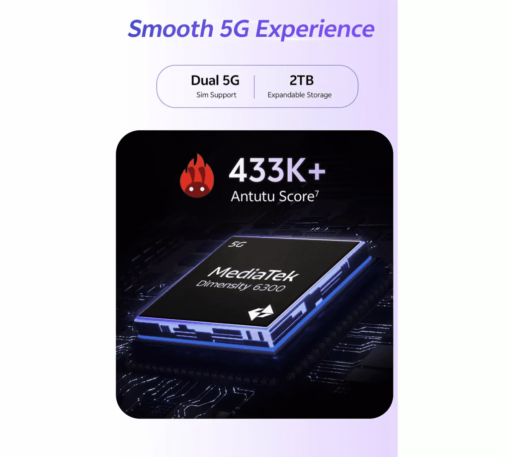 Battery, Display and Performance